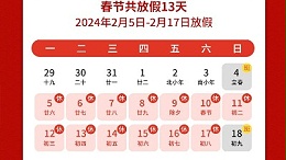 瑞龍呈祥，新年新禧丨靈科超聲波2024年春節(jié)放假通知